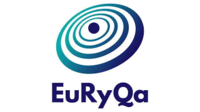 EuRyQa